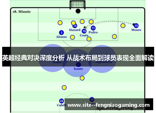 英超经典对决深度分析 从战术布局到球员表现全面解读