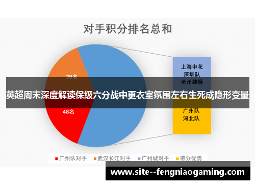英超周末深度解读保级六分战中更衣室氛围左右生死成隐形变量