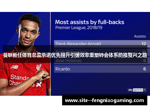 曼联新任体育总监承诺优先提升引援效率重塑转会体系助推复兴之路 曼联新任体育总监承诺优先提升引援效率重塑转会体系助推复兴之路