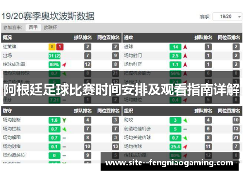 阿根廷足球比赛时间安排及观看指南详解
