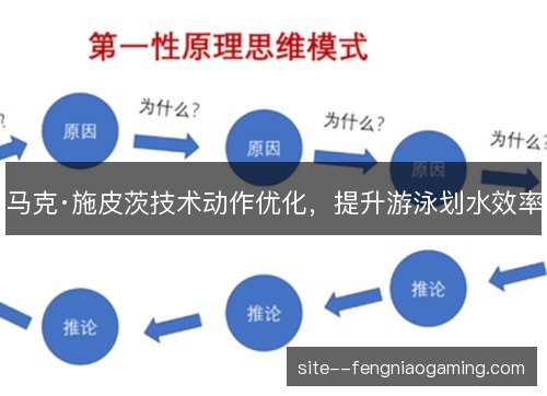 马克·施皮茨技术动作优化，提升游泳划水效率